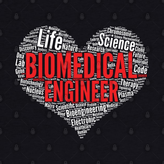 Biomedical Engineer Heart Shape Word Cloud Biomed Engineers print by theodoros20